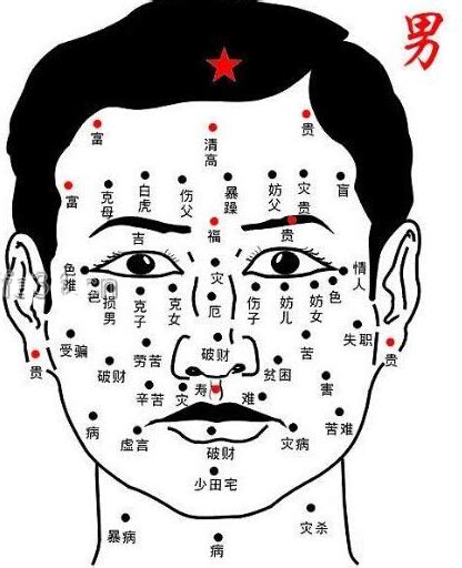 肚臍下方有痣|痣相解析：肚臍有痣會如何？來看看肚臍周圍有痣會有什麼影響！。